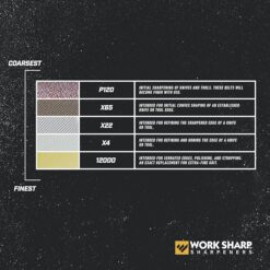 ⁦سيور ورك شارب كن اونيون احترافي 81115⁩ - الصورة ⁦3⁩